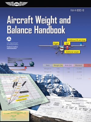 cover image of Aircraft Weight and Balance Handbook (2022)
